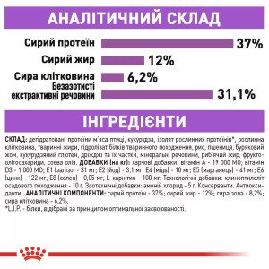 Сухий корм для стерилізованих котів Royal Canin Sterilised, 400 г