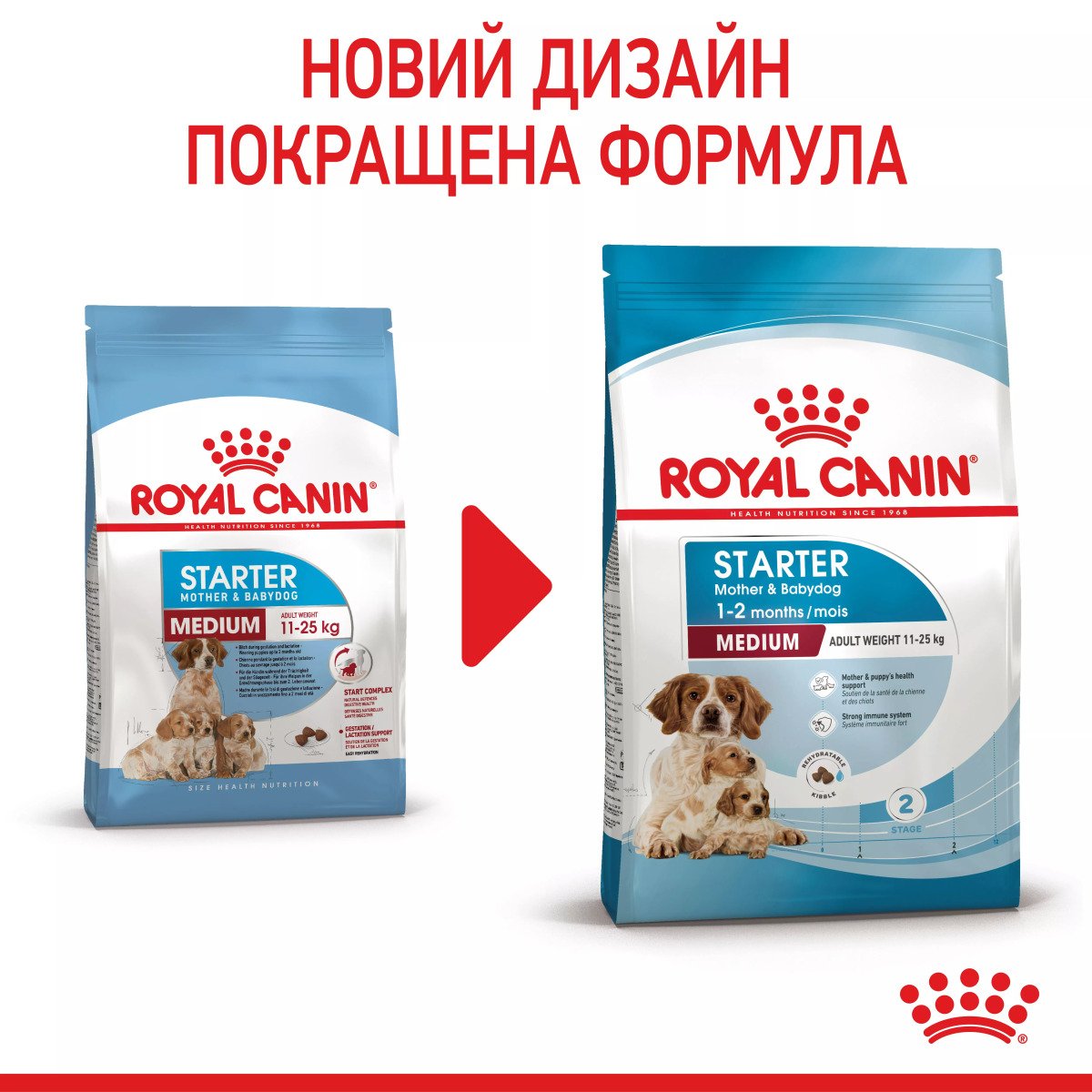Сухий корм для цуценят середніх порід Royal Canin Medium Starter, 1 кг