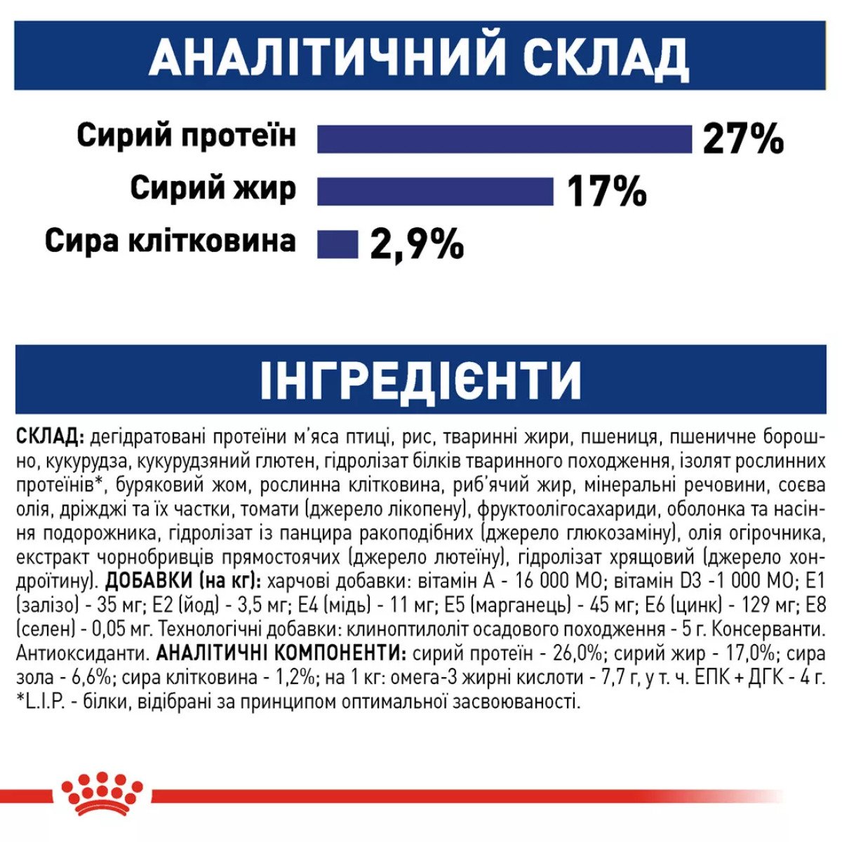 Сухий корм для собак великих порід Royal Canin Maxi Ageing 8+, 15 кг