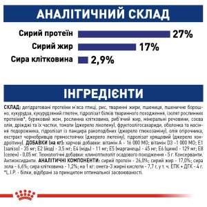Сухий корм для собак великих порід Royal Canin Maxi Ageing 8+, 15 кг