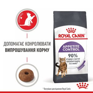 Сухий корм для котів Royal Canin Appetite Control Care, 2 кг