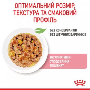 Вологий корм для кошенят Royal Canin Kitten Instinctive In Jelly, 85 г