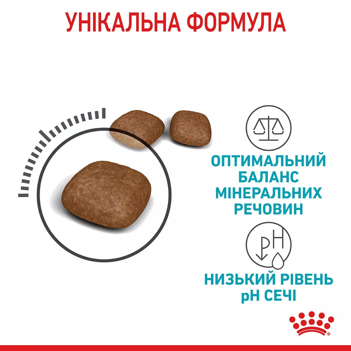 Сухий корм для котів Royal Canin Urinary Care, 400 г