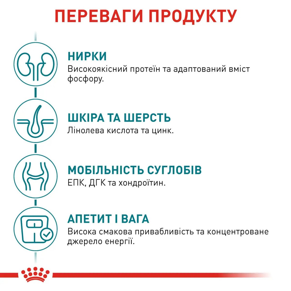 Сухий корм для стерилізованих котів Royal Canin Ageing 11+ Sterilised, 2 кг