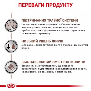 Сухий корм для собак Royal Canin Gastrointestinal Low Fat, 1.5 кг