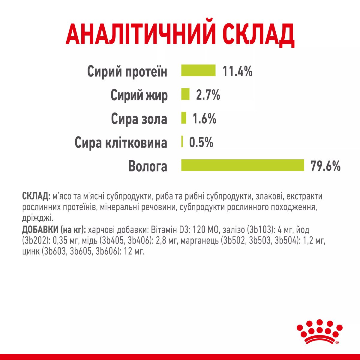 Вологий корм для котів Royal Canin Sensory Smell Chunks In Gravy, 85 г