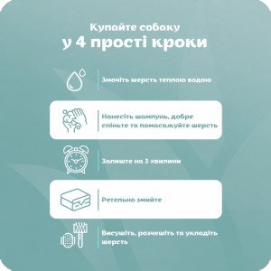 ESPREE Bright White Dog Shampoo&Conditioner 2in1 591мл