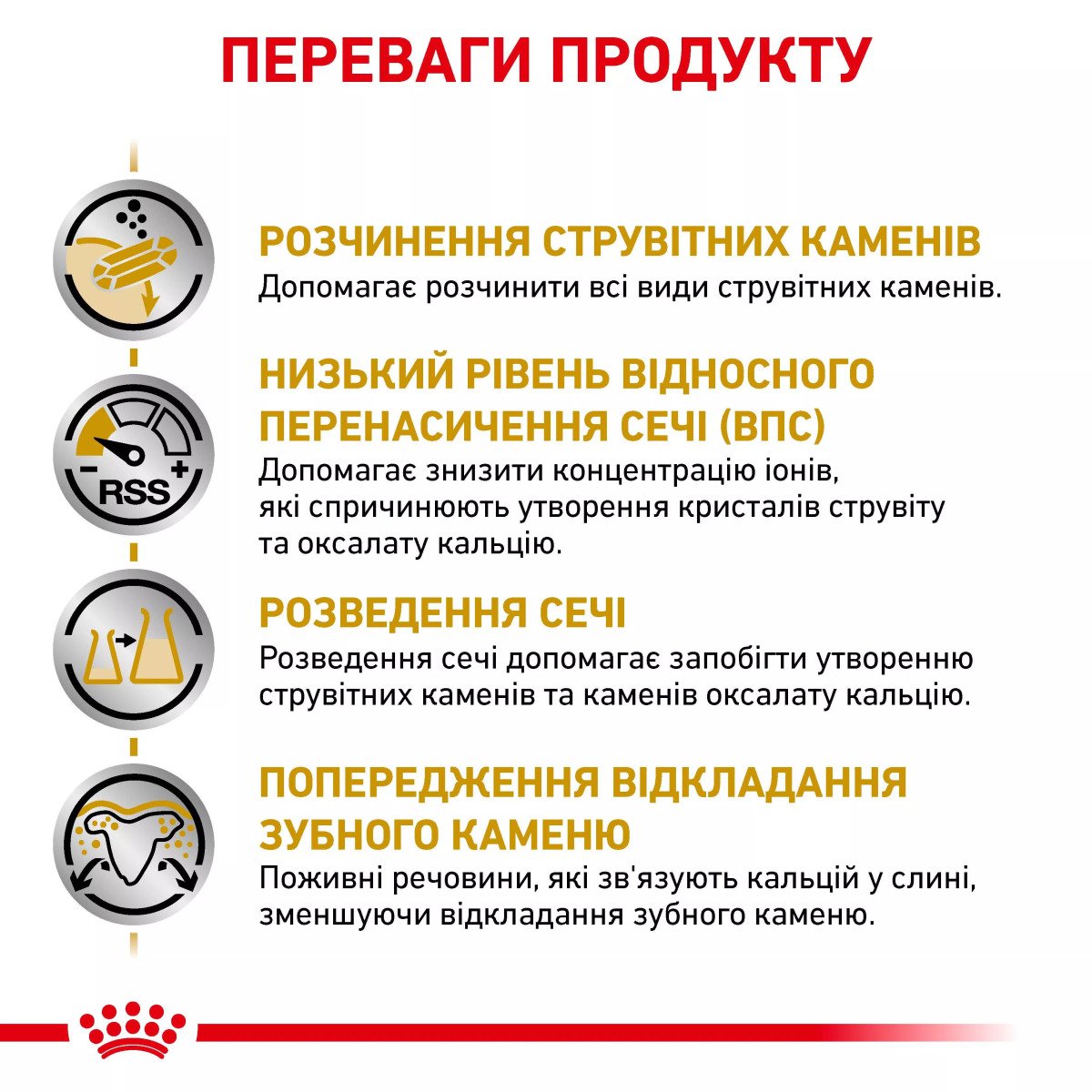Сухий корм для собак малих порід Royal Canin Urinary S/O Small Dog, 1.5 кг