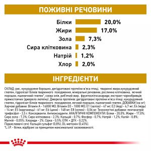 Сухий корм для собак малих порід Royal Canin Urinary S/O Small Dog, 1.5 кг