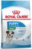 Сухий корм для цуценят мініатюрних порід Royal Canin Mini Puppy, 2 кг
