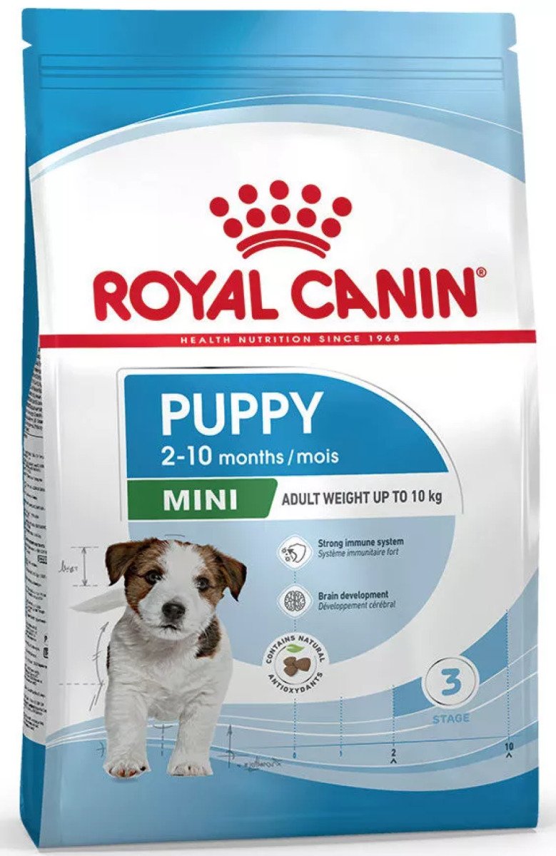 Сухий корм для цуценят мініатюрних порід Royal Canin Mini Puppy, акційна упаковка 2 кг (1.6 кг + 400 г у подарунок)