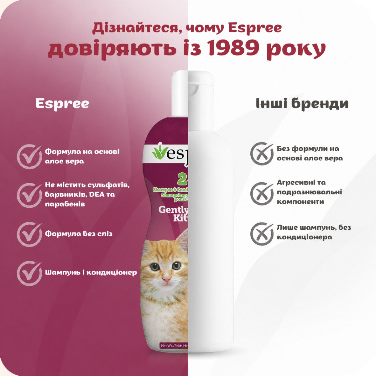 ESPREE Gentle Fresh Kitten Shampoo&Conditioner 2in1 355 мл