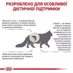 Сухий корм для котів Royal Canin Urinary S/O Moderate Calorie Cat, 400 г
