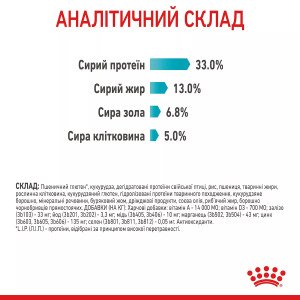 Сухий корм для котів Royal Canin Urinary Care, 2 кг