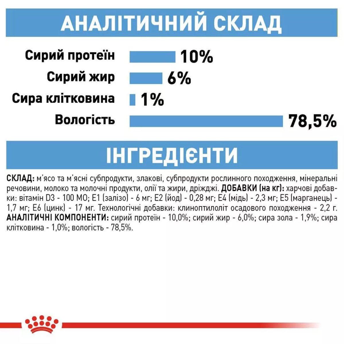 Вологий корм для цуценят Royal Canin Starter Mousse, 195 г