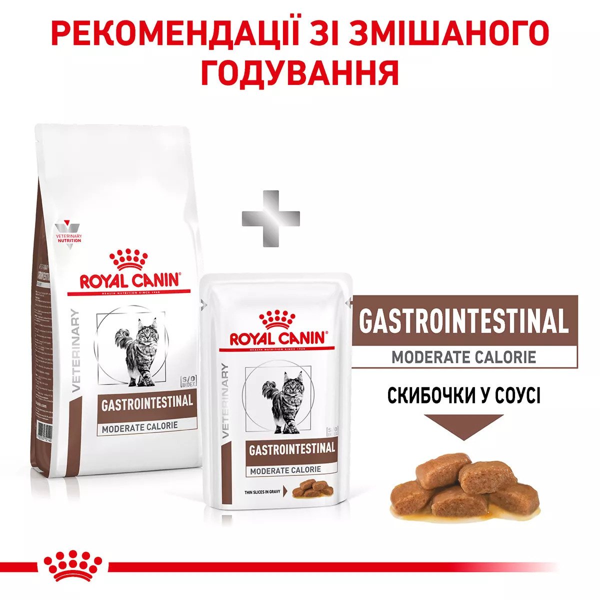 Сухий корм для котів Royal Canin Gastro Intestinal Moderate Calorie, 2 кг