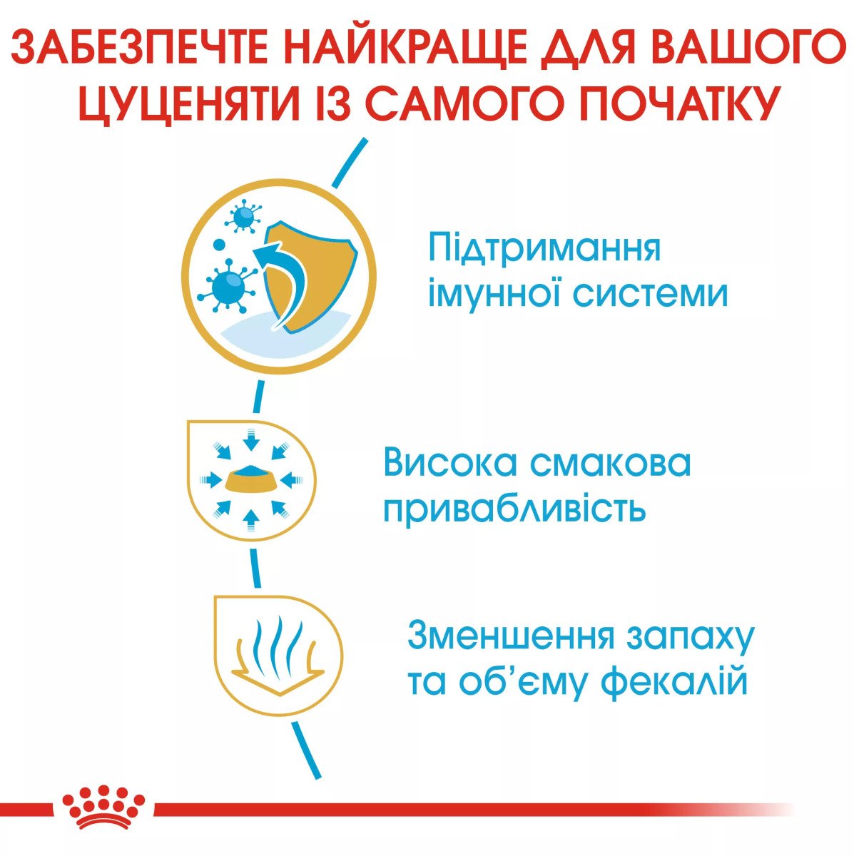 Сухий корм для цуценят мініатюрних порід Royal Canin Chihuahua Puppy, 1.5 кг