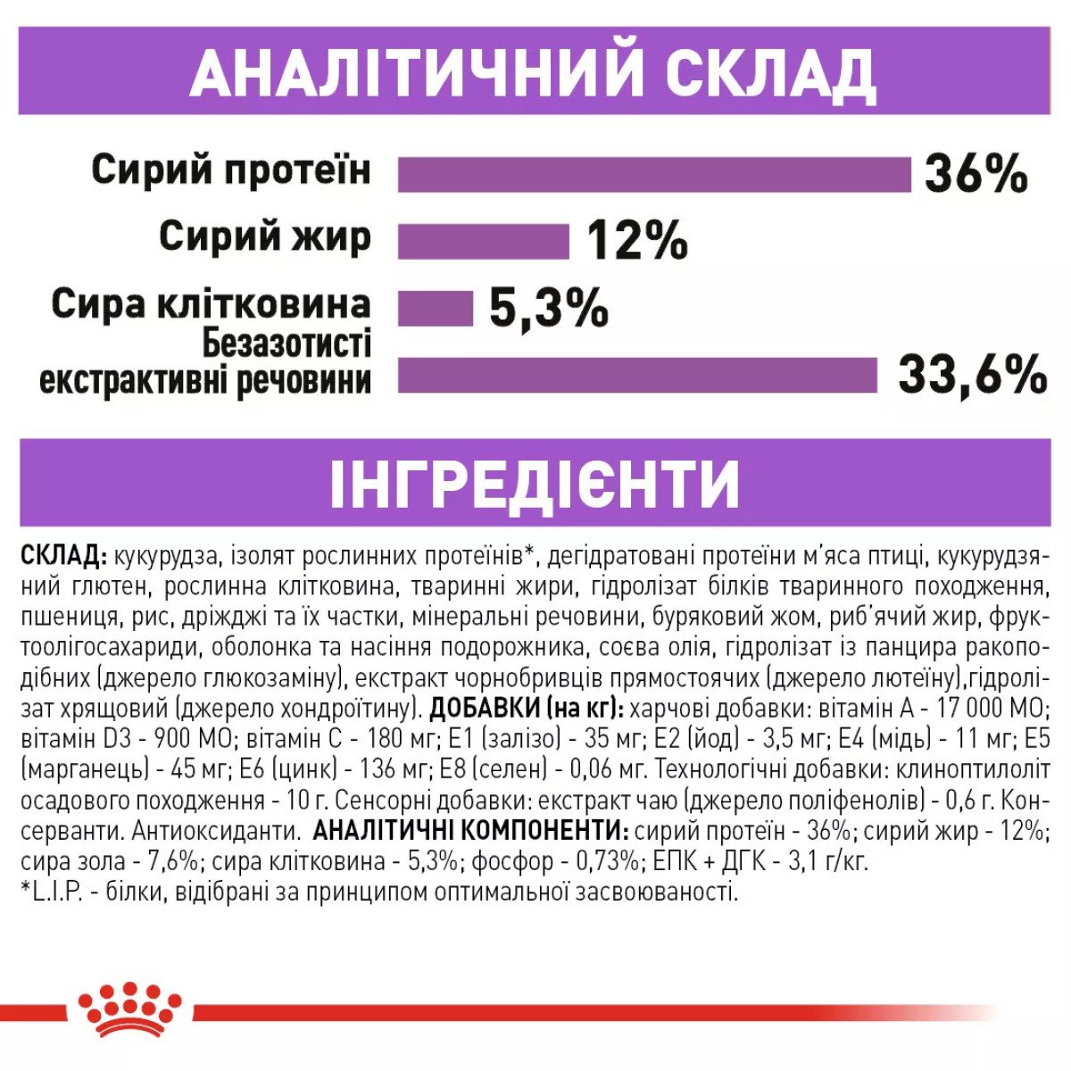 Сухий корм для стерилізованих котів Royal Canin Sterilised 7+, акційна упаковка 10 кг (8 кг + 2 кг у подарунок)