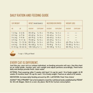 Сухий беззерновий корм для котів ACANA Wild Prairie Cat, 340 г