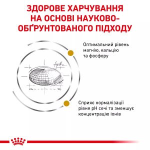 Сухий корм для котів Royal Canin Urinary S/O Cat, 400 г