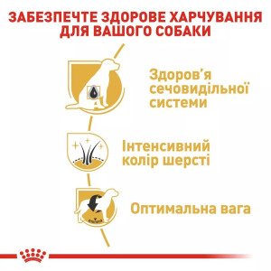 Сухий корм для собак Royal Canin Schnauzer Adult, 7.5 кг