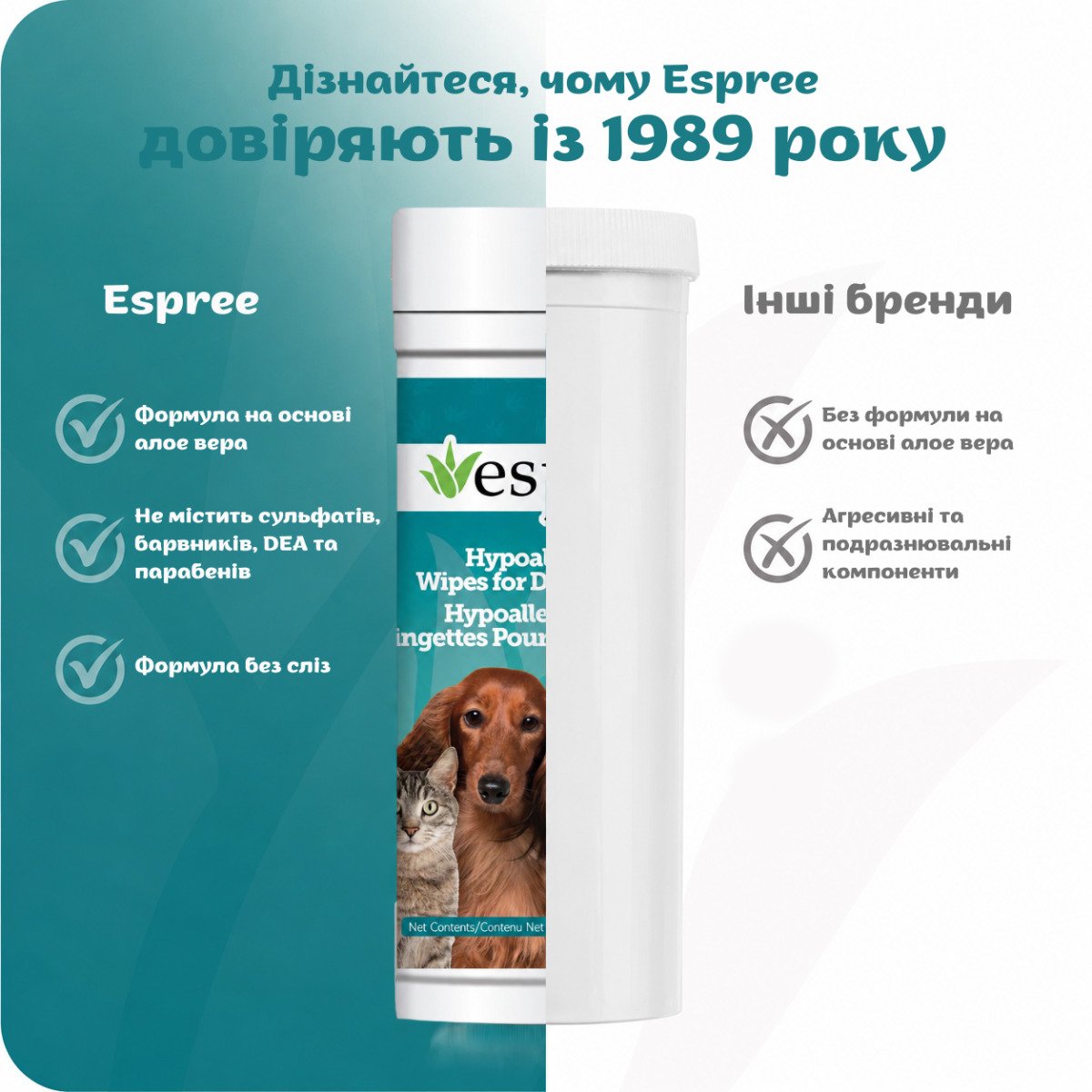 ESPREE Hypo-Allergenic Dog&Cat Aloe Wipes 50шт