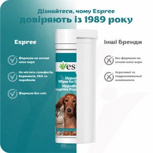 ESPREE Hypo-Allergenic Dog&Cat Aloe Wipes 50шт