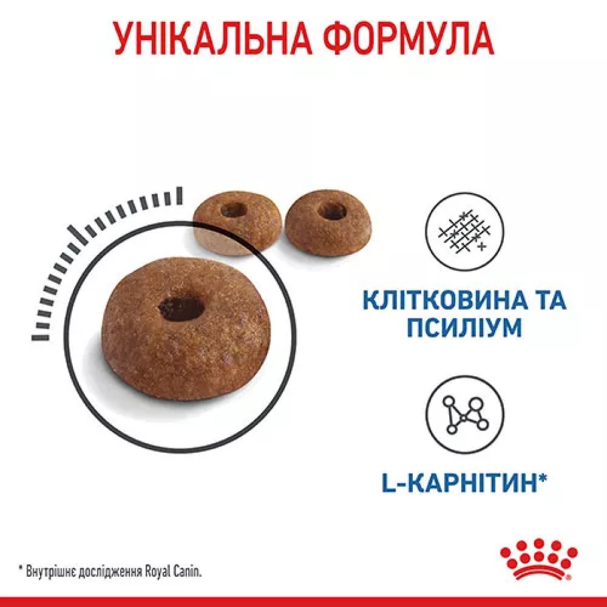 Сухий корм для котів Royal Canin Light Weight Care, 400 г