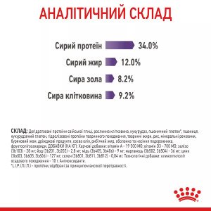 Сухий корм для котів Royal Canin Appetite Control Care, 2 кг