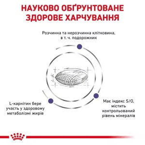 Сухий корм для стерилізованих котів Royal Canin Neutered Satiety Balance, 1.5 кг