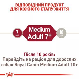 Сухий корм для собак середніх порід Royal Canin Medium Adult 7+, 4 кг