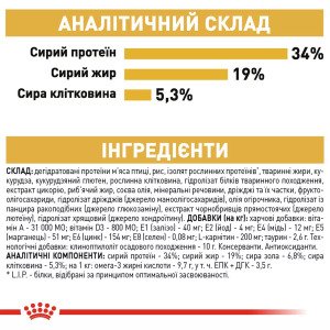 Сухий корм для котів Royal Canin British Shorthair Adult, 10 кг