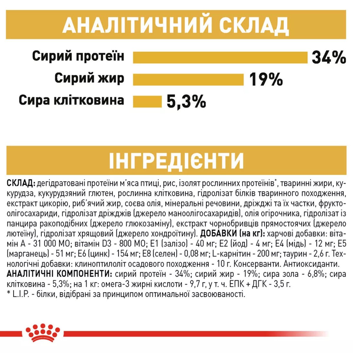 Сухий корм для котів Royal Canin British Shorthair Adult, 2 кг