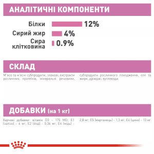 Вологий корм для кошенят Royal Canin Kitten Instinctive In Gravy, 85 г