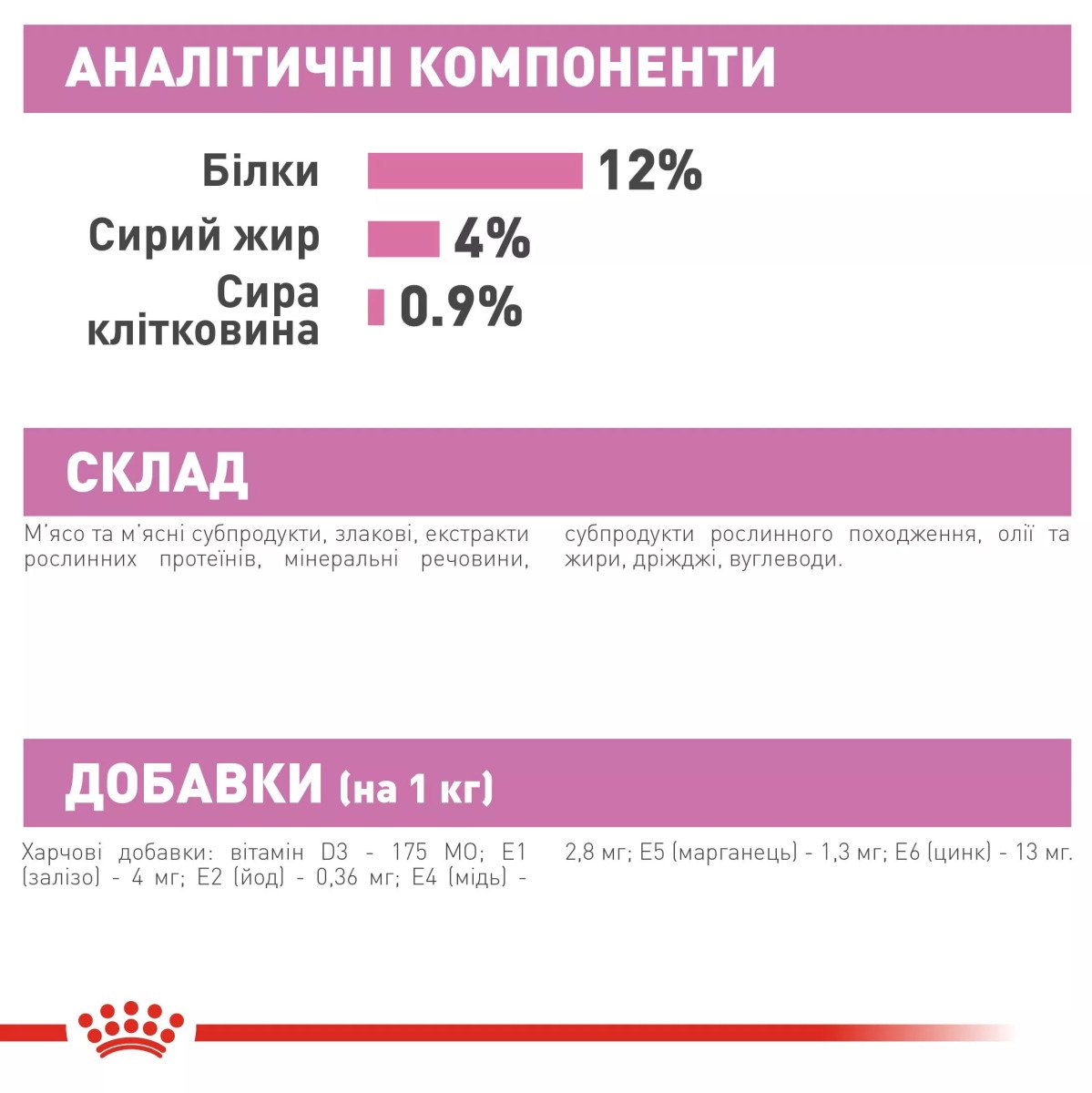 Вологий корм для кошенят Royal Canin Kitten Instinctive In Gravy, промо-набір 4 шт по 85 г (3+1 у подарунок)