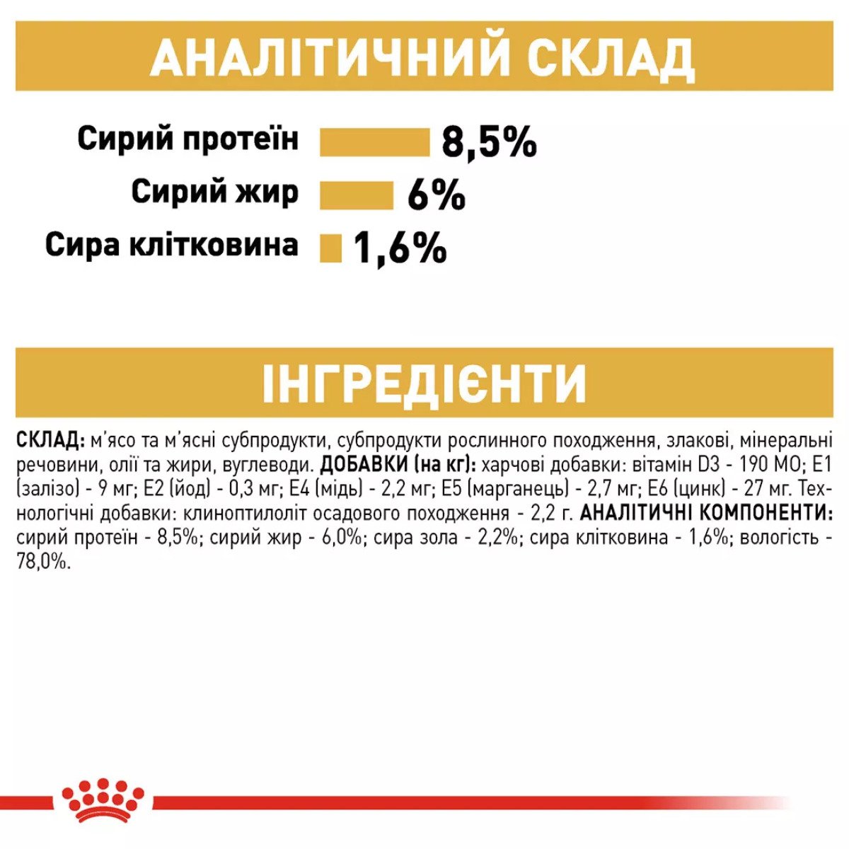 Вологий корм для йоркширських тер'єрів Royal Canin Yorkshire Adult, 85 г
